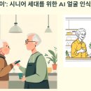 스마트폰&키오스크 활용하기 1반 | 얼굴이 카드다! 2025년 최신 &#39;페이스페이&#39; 보안 및 활용 꿀팁