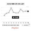 고정미 이미지