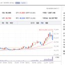 (주)오스코텍 - 22461 | (주)오스코텍