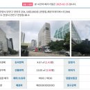 헤븐리치더퍼스트 294 이미지