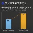 비전병원 사거리 | 안경쟁이들의 핫한 이슈!!신제품 자이스 듀라비전 골드코팅 ( 자이스렌즈풀옵션 : 누진인디비쥬얼2포토...