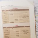 GS25동탄잎새점 이미지