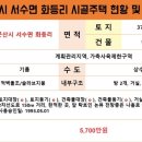 군산시청 서수면