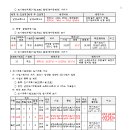 소로3-18 이미지