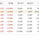 가온구조기술
