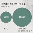 건설기획 이미지