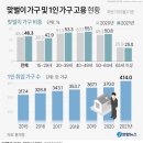 정도가구