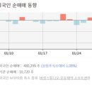 대현메디칼(주) 이미지