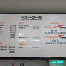 하동식국수 네이버블로그