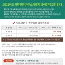 25.06.30 2025년 영끌 220만 지옥이 열린다 – 강의 이미지