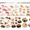 시마스시 - 강남구 테헤란로 521 | 시마스시