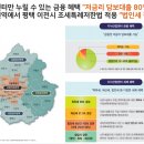 송탄쎈타 이미지