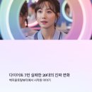 💫 다이어트만 7번 실패한 20대, 이천피부샵 백지윤토탈뷰티에서 진짜 변화를 만나다 이미지