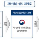 재난경보방송 이미지