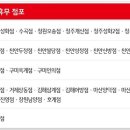 홈플러스익스프레스의정부민락점 티스토리