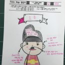 페이스맵(주) 이미지