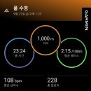 세교골프타운 | 오산 수영장, &lt;오산 스포츠센터 수영장&gt; 이용후기