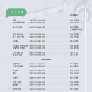 서대문역 6번 출구, 농협중앙회 이미지