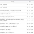 오산지사