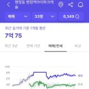 캐슬바