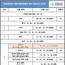 대성앤학원