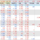 (주)에스엠엔터테인먼트 네이버블로그