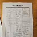 6119 | 대구여행 바르미인터불고호텔 디럭스 트윈, 더뷔페앳 인터불고 디너, 조식, 사계절 키즈풀