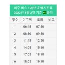 경기둘레길 여주36코스 이미지