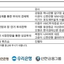 명품 - 강릉시 강릉대로547번길 4 | 명품