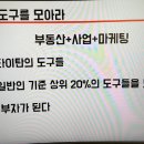 여왕마케팅