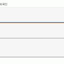 [혜인] 지금부터 향후 10일동안 주가 예측입니다. 이미지