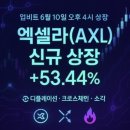 이비유커뮤니케이션