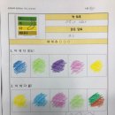 이리영등초등학교 | [그림책 놀이터] 세 번째 수업 후기