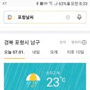 7월1일 포항날씨 이미지