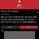 FIT.Covery핏커버리 이미지