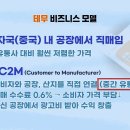 현재 중국에서 알리바바 창립자 마윈도 언급할 정도로 떠오르는 쇼핑몰 이미지