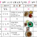 국수&덮밥