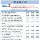 대원떡방앗간 이미지