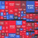 대원전력 티스토리