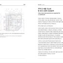 솔리드로직건축사사무소