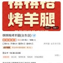 동북양갈비&양다리 - 52030 | 칭다오 3박 4일 후기 - 치치거 양다리구이 棋棋格烤羊腿(台东店)