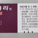 페마라 복용한지 이제 2개월 후 시야도 흐리고 눈 주위가 불편한 증상 이미지