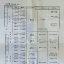 노양1리마을회관 이미지