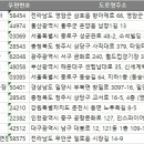 봉덕시장 공연장 이미지