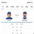 오늘 상대 키플레이어 이미지