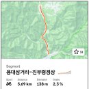 세븐일레븐 인제미시령점