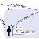 01프로젝트 이미지