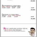 타이어바웃