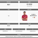 누가당구클럽 이미지