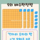 정법수학학원 네이버블로그